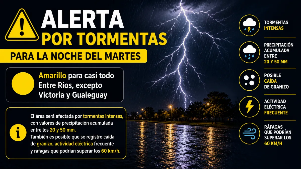 El SMN emitió alerta por tormentas para casi todo Entre Ríos El SMN emitió alerta por tormentas para casi todo Entre Ríos